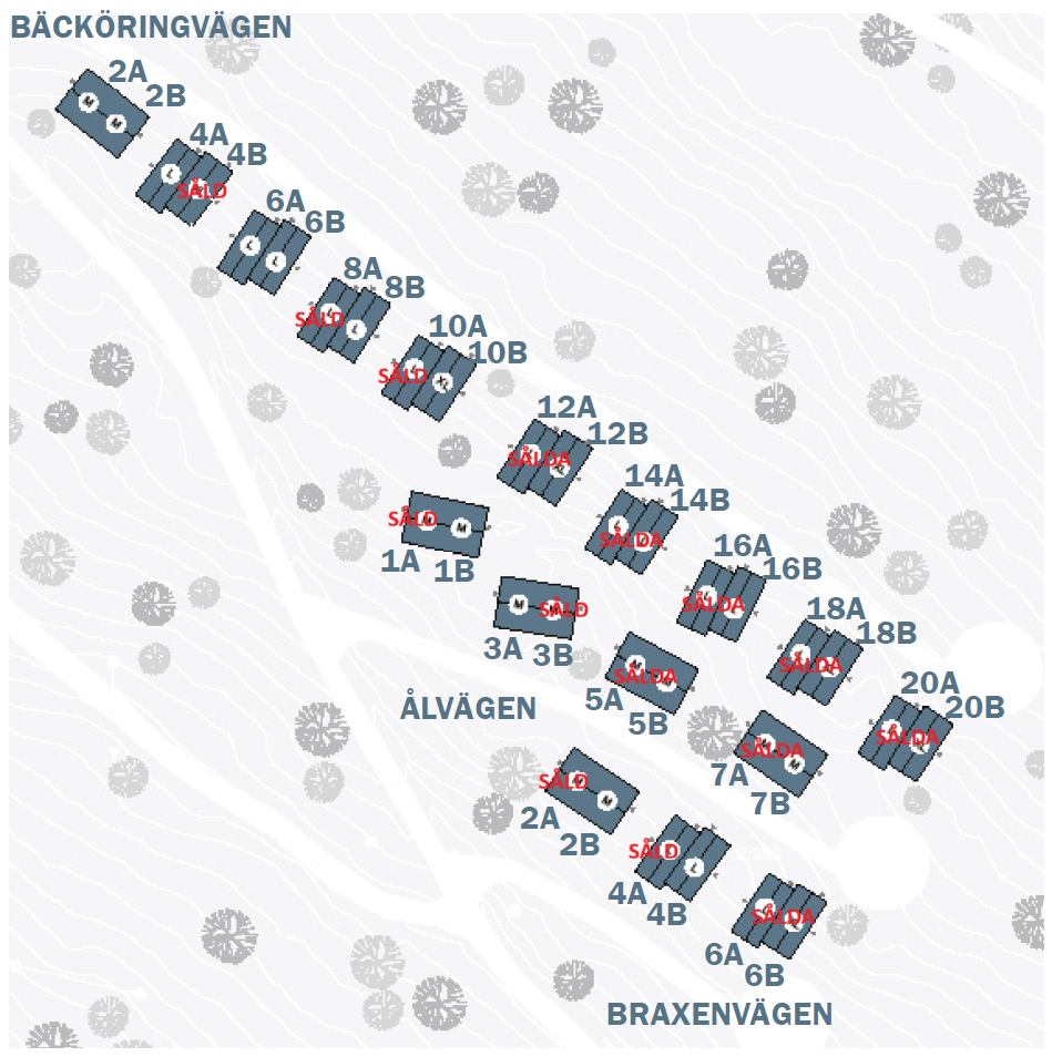 lofsdalenfastighet
